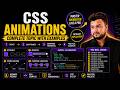 CSS Animations Complete #35 | Keyframes, Duration, Delay & Iteration in Urdu/Hindi