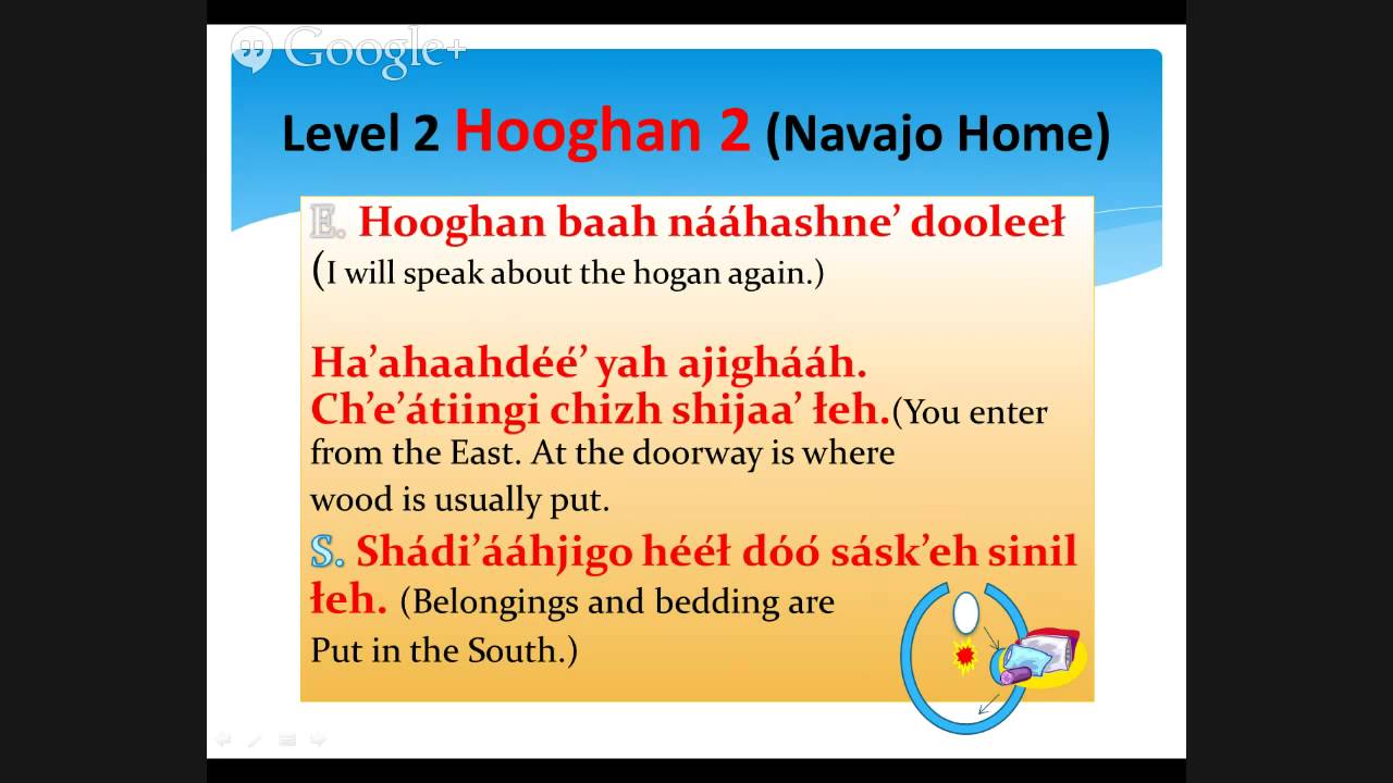 Navajo 1 Lesson 3 - YouTube