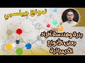نموذج جيلسبي وجميع تمثيلاته خطوة بخطوة بنية وهندسة أفراد بعض الأنواع الكيميائية أولى ثانوي