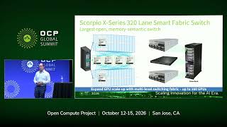 Bring Your Own XPU: An Open Rack for Inference Performance and TCO