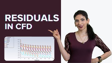 What Are Residuals in CFD? | Convergence, Scaling & Normalization