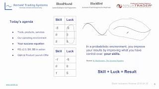 [Official Launch w/ Q&A] Remek System v2.0 with BloodHound & BlackBird