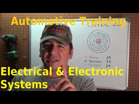 Automotive Electronics School
