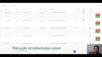 Bài 99 : Lập trình website bán hàng Laravel - Phân quyền Authentication #1
