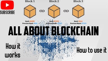 "Unraveling the Blockchain: Revolutionizing Industries and Empowering the Future