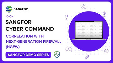 Cyber Command Correlates with NGAF to Automatically Deal with Network Threats