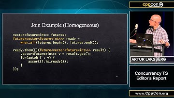 CppCon 2015: Artur Laksberg “Concurrency TS Editor