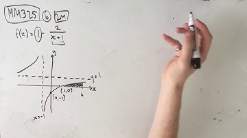 MM325 Maths Methods Fortify Study Guide - "Finding the area under a hyperbola"