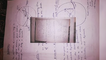 Astrophysics based on gauhati university syllabus bsc 5th semester students