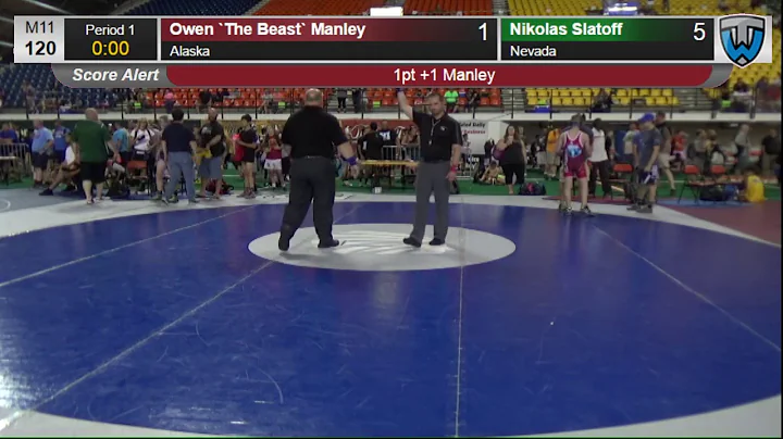 2130 Schoolboy 120 Owen Manley Alaska vs Nikolas Slatoff Nevada 8425344104