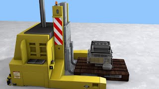 ifm O3D3xx. AGV Pocket Detection