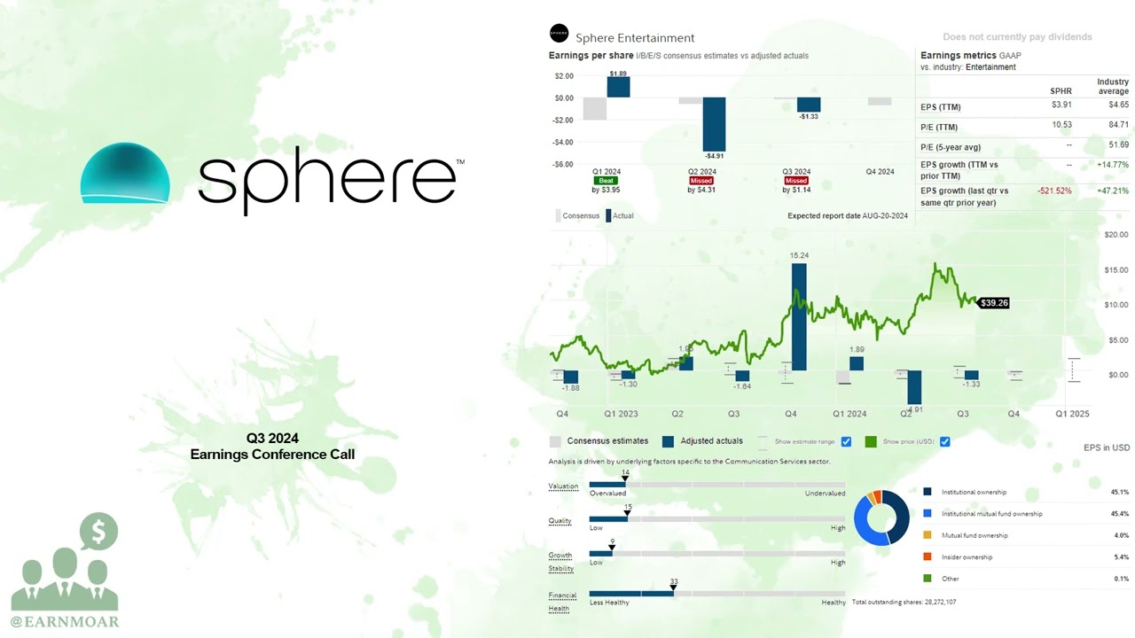 $SPHR Sphere Entertainment Q3 2024 Earnings Conference Call