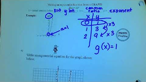 Unit 4 Day 3 - Modeling Exponential Functions