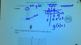 Unit 4 Day 3 - Modeling Exponential Functions
