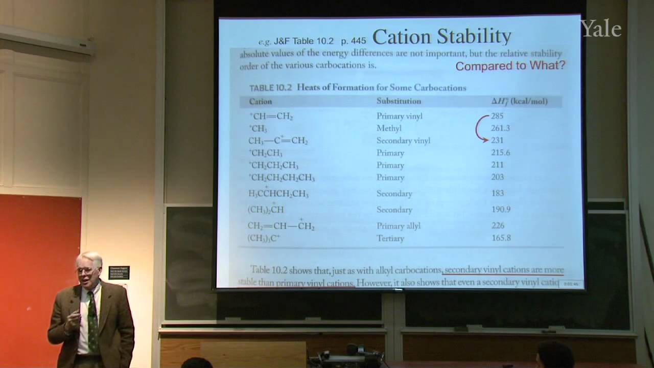 ⁣11. Carbocations and the Mechanism of Electrophilic Addition to Alkenes and Alkynes