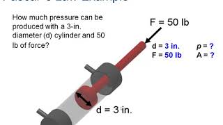 2 3 1 Pneumatic Power