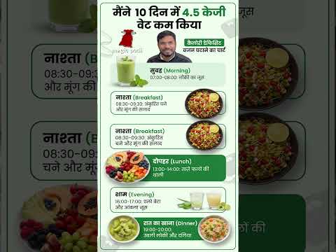 "10 days... 4.5 KG less...No magic, no starvation 100Just the right diet chart + discipline = real