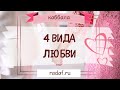 КАББАЛА О РАЗНЫХ ФОРМАХ ЛЮБВИ