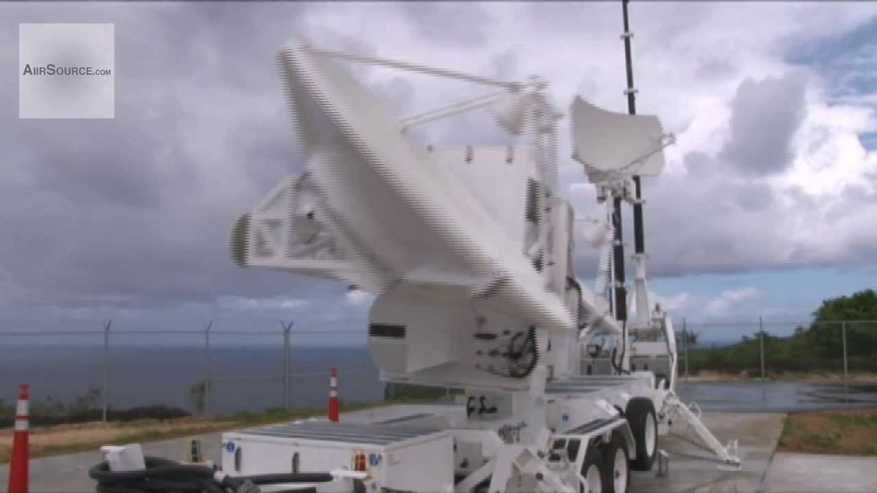 ground radar systems