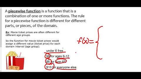 Introduction to Piecewise functions