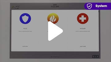 Panic Buttons & Duress Codes | Guardian Protection