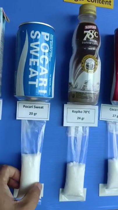 Kandungan Gula pada setiap Produk Minuman