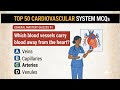 Top 50 mcqs on cardiovascular system #2025 #2026  #education #study #explore #fypシ゚viral