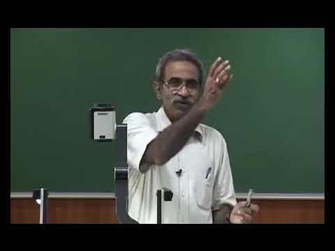 physics class 11 unit 06 chapter 06-potential and potential energy Lecture 6/6