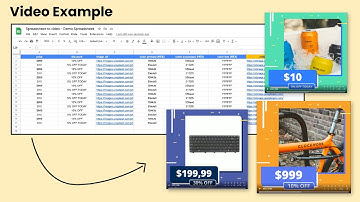 Spreadsheet to video - Workflow overview (plainlyvideos.com)