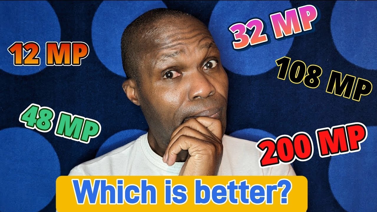 Megapixel - Explained in Simple Language - YouTube