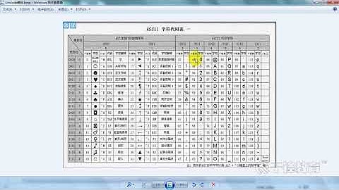 千锋Web前端教程：19 字母数字验证码