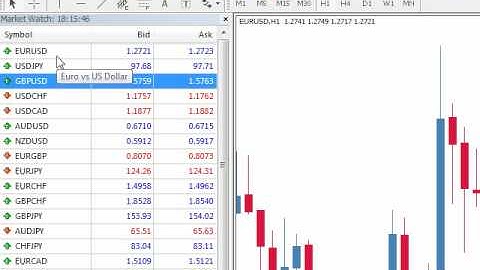 MT4 Trading Tool: Instrument Monitor - Interbank FX