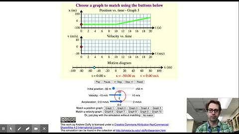 Graph Matching Simulation Overview