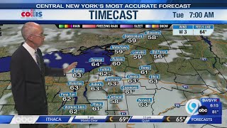 Storm Team Forecast: 6 pm Monday August 17th