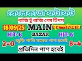 18/09/25 বৃহস্পতিবার kolkata fatafat tips today |kolkata ff today tips