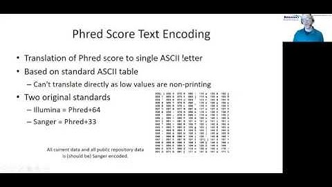 Bitesize Bioinformatics: A tour of NGS file formats