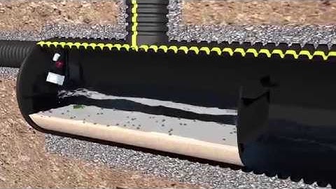 Prinsco Stormwater Quality Unit Animation