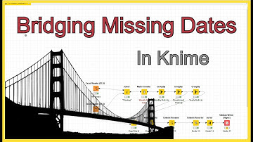 Knime - Bridge Missing Dates - Preparing Data For Accurate Moving Average Calculations