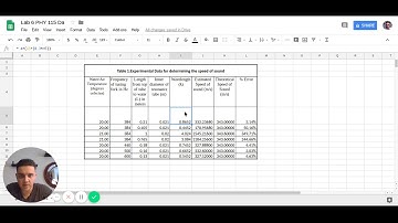 TESU Physics Lab 6 Set up and discussion