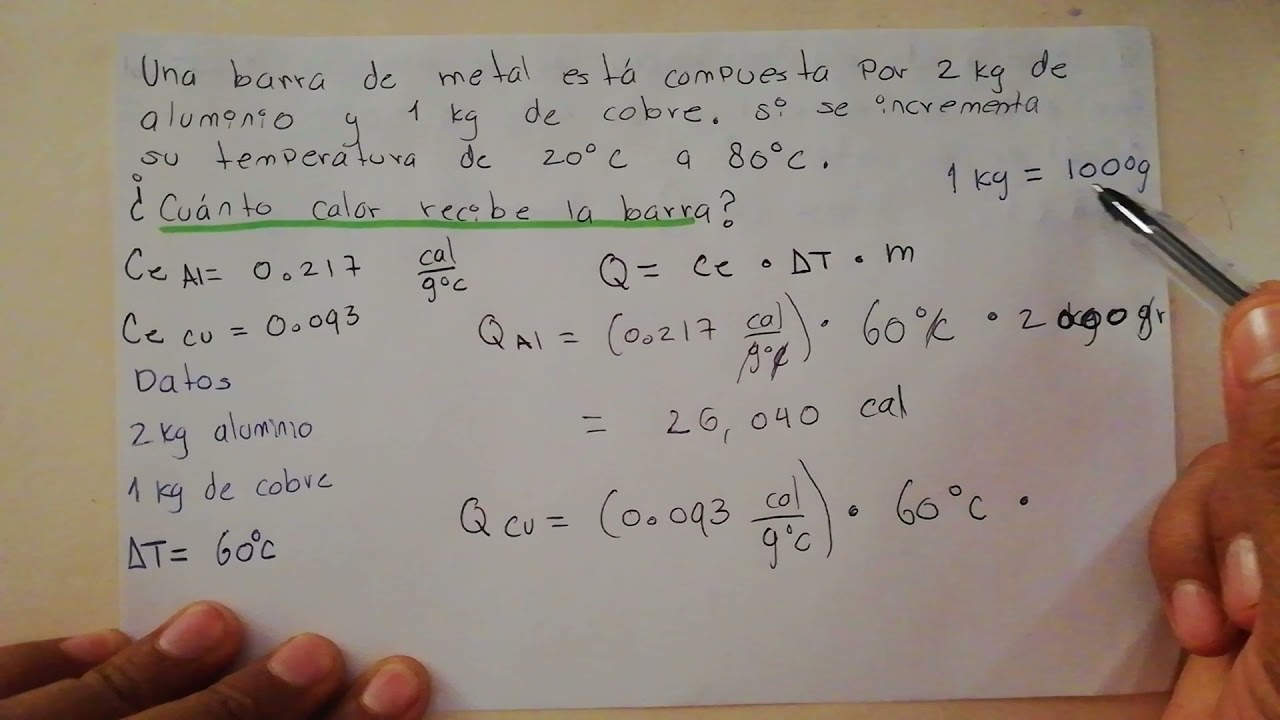 Cuánto calor se le debe suministrar a una barra de metal para Cuánto calor se le debe suministrar a una barra de metal para