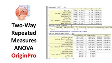 Two-Way Split-Plot Design ANOVA (SPANOVA) | Two-Way Repeated Measures ANOVA | OriginPro