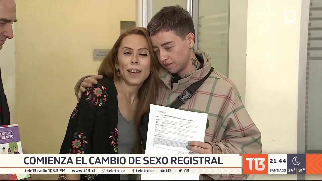 Comienza proceso para poder hacer el cambio de sexo registral - YouTube
