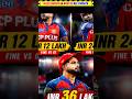 Hazlewood & Brevis Big Update?🤔#shorts #ipl #ipl2026 #cricket #csk #brevis #iyer #rcb #matthewhayden
