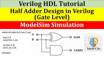 Half Adder Design using Gate Level Modeling in ModelSim | Verilog Tutorials