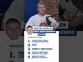 ope, sorry #hunterwohler #indianapoliscolts #nfl