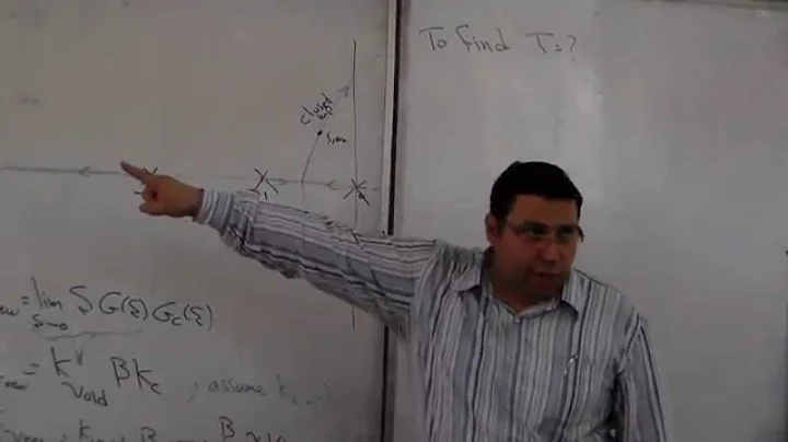 Modeling - Prof. Dr. Mohamed Moawad - 25/10/2015