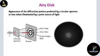 Concept of Airy disk Profile