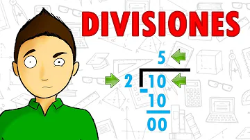 ¿Cuál es un ejemplo de división?