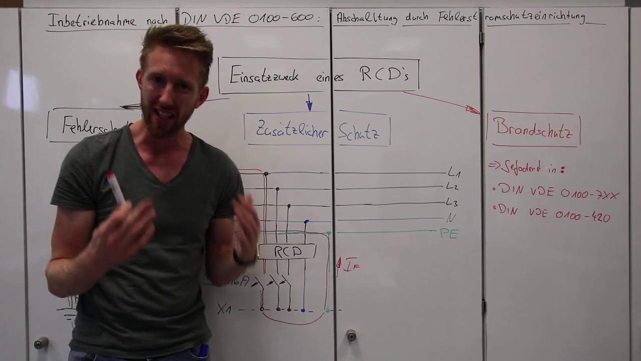 Unterverteilung OHNE Erdung - FI (RCD) einbauen! So gehts! Proofwood