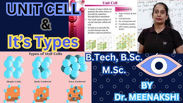 UNIT CELL & PRIMITIVE UNIT CELL | SOLID STATE PHYSICS | WITH NOTES | B.TECH | B. Sc. | M. Sc. |